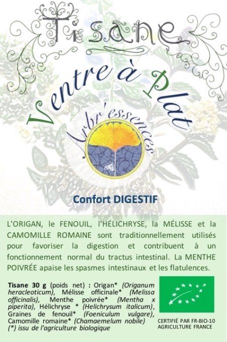 Tisane - Ventre à plat - Digestion
